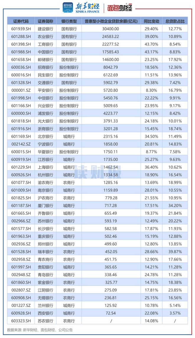微粒贷提前还款结清客服电话热线