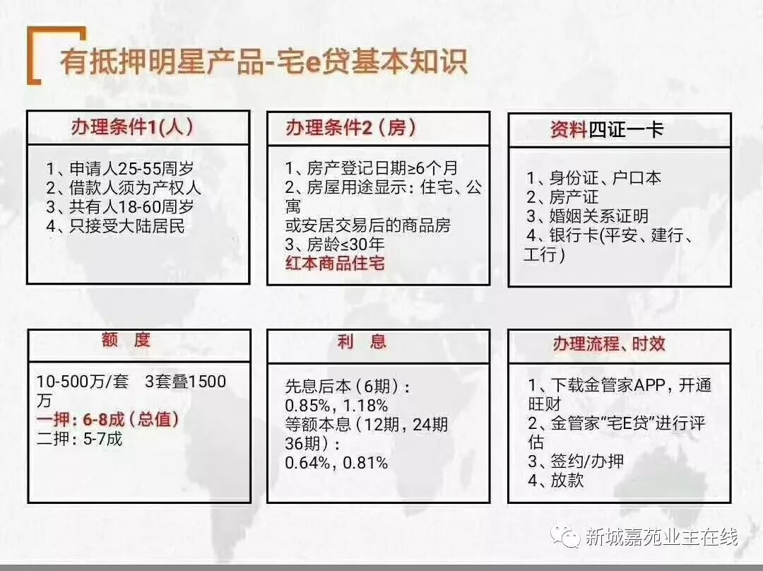 抖音放心借服务电话人工客服怎么联系 抖音放心借服务电话人工客服怎么联系