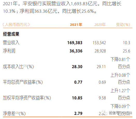 佳物小贷提前还款提示限额怎么办 佳物小贷提前还款提示限额怎么办