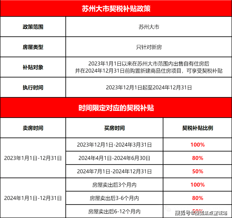 微粒贷的提前一次性结清客服电话 微粒贷的提前一次性结清客服电话