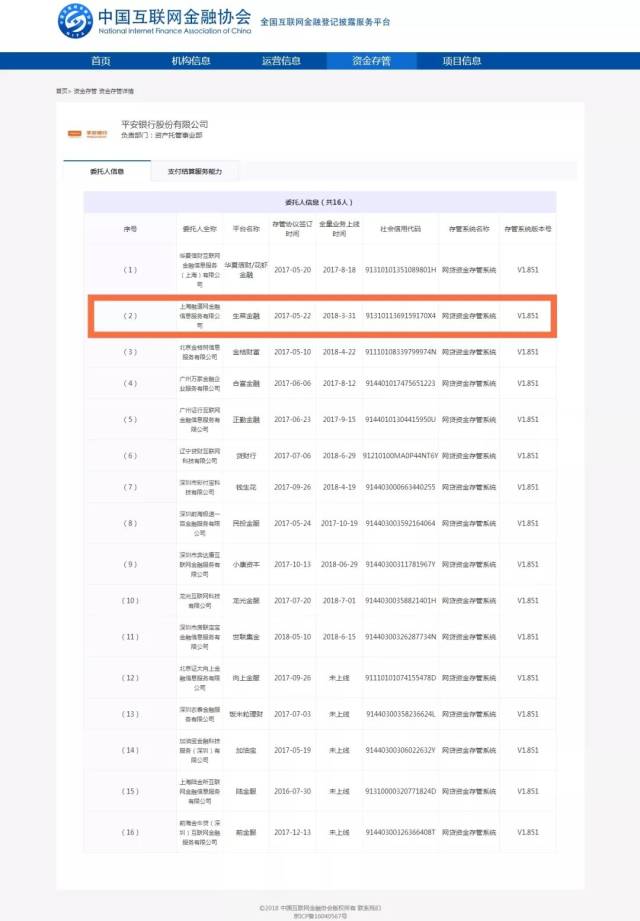 美团金融怎么找人工客服电话还款失败咨询 美团金融怎么找人工客服电话还款失败咨询