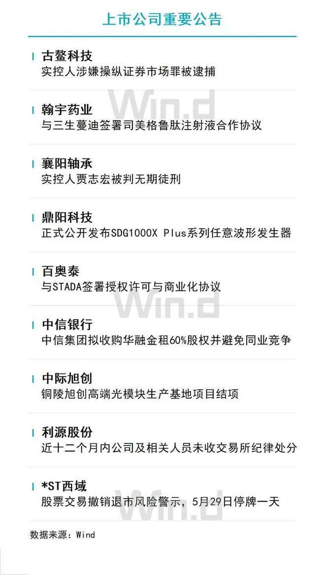 上海万达小额贷款人工还款客服电话提前结清热线 上海万达小额贷款人工还款客服电话提前结清热线