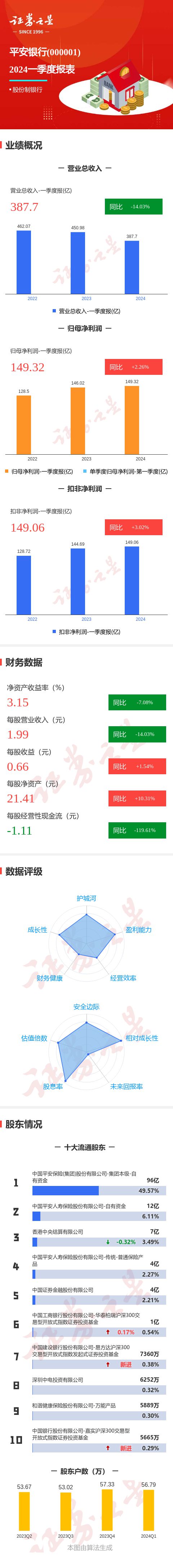 兴一贷公司客服电话是多少 兴一贷公司客服电话是多少