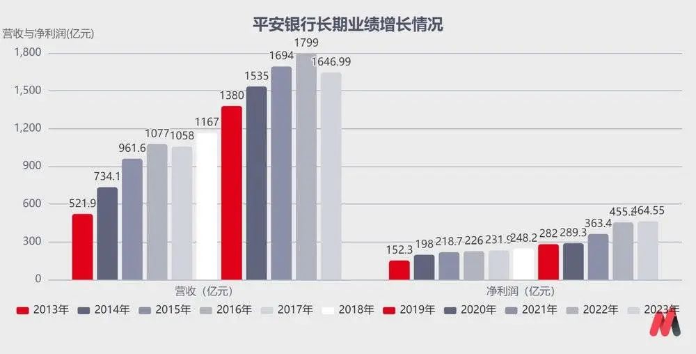 宜享花客服热线是多少 宜享花客服热线是多少