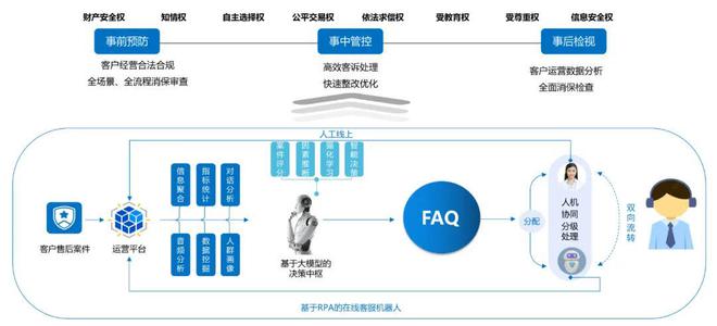 深圳市财付通网络金融小额贷款的人工电话-深圳市财付通网络金融小额贷款客服 深圳市财付通网络金融小额贷款的人工电话-深圳市财付通网络金融小额贷款客服