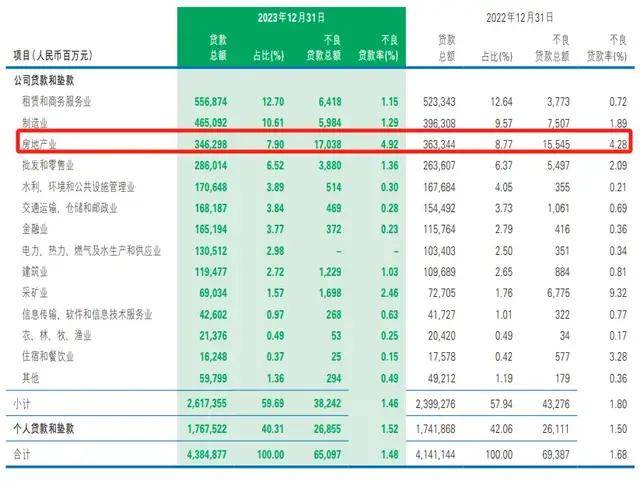 安逸花人工电话客服