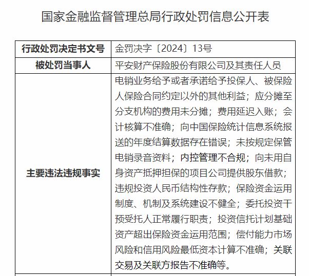 安逸花人工电话客服