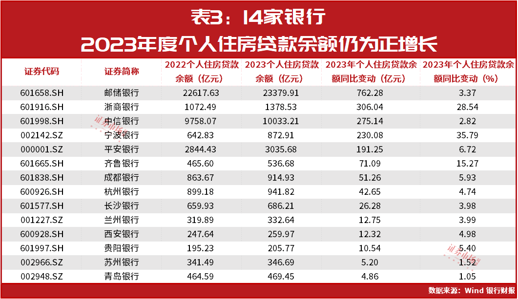 众安小贷服务电话人工客服怎么联系