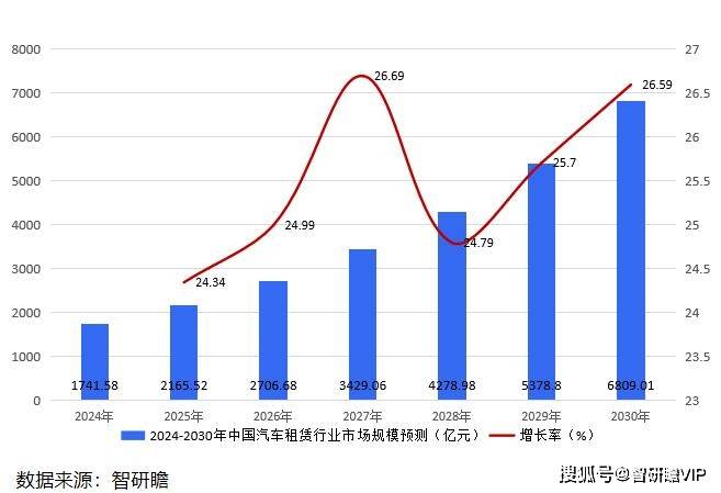 重庆京东盛际客服电话人工 重庆京东盛际客服电话人工