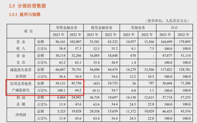 京东金条一次性结清还款客服电话是多少 京东金条一次性结清还款客服电话是多少