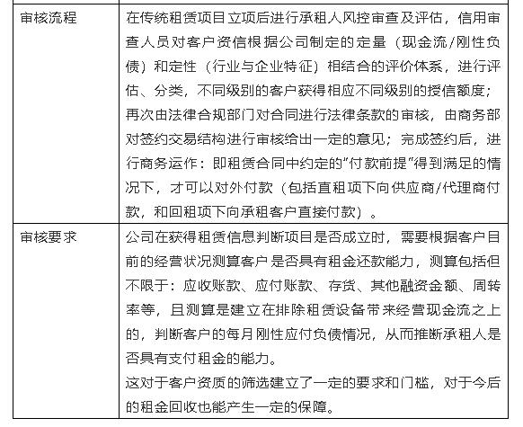 重庆永辉小额贷款怎么提前还款限额咨询中心 重庆永辉小额贷款怎么提前还款限额咨询中心