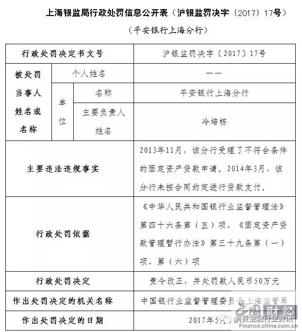 美团金融还款咨询电话人工提前结清电话 美团金融还款咨询电话人工提前结清电话