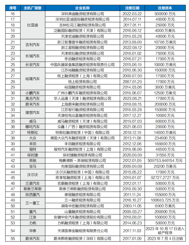 重庆永辉小额贷款的客服电话是多少 重庆永辉小额贷款的客服电话是多少