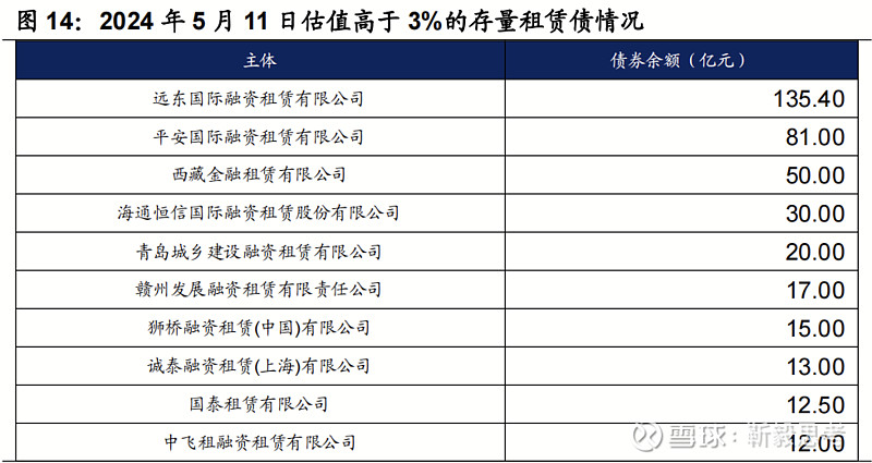 兴e贷一次性提前还款结清人工服务电话