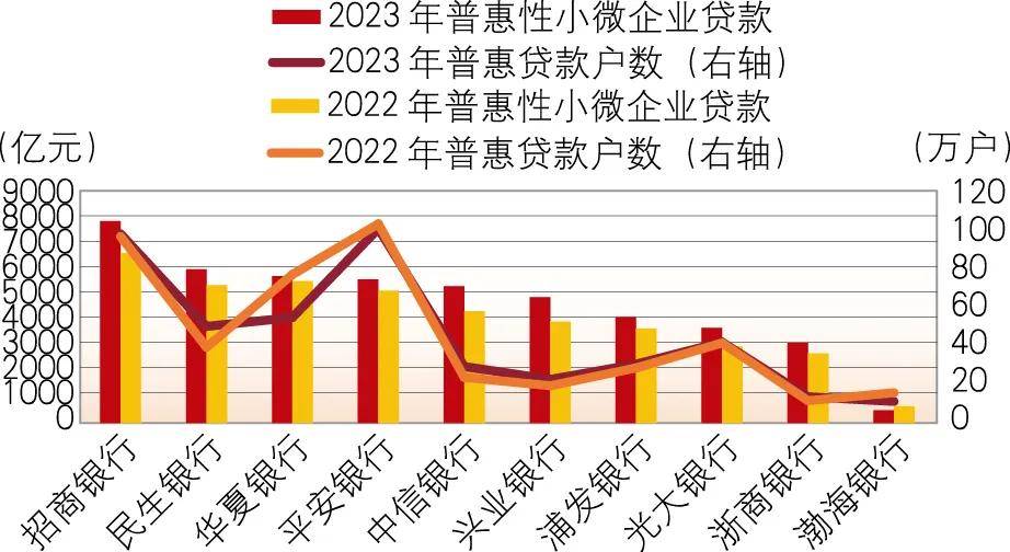 美团借钱人工客服热线电话号码 美团借钱人工客服热线电话号码
