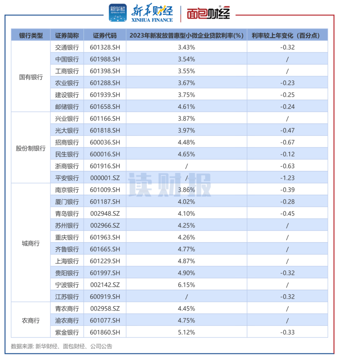 众安小贷的客服电话怎么样转人工 众安小贷的客服电话怎么样转人工