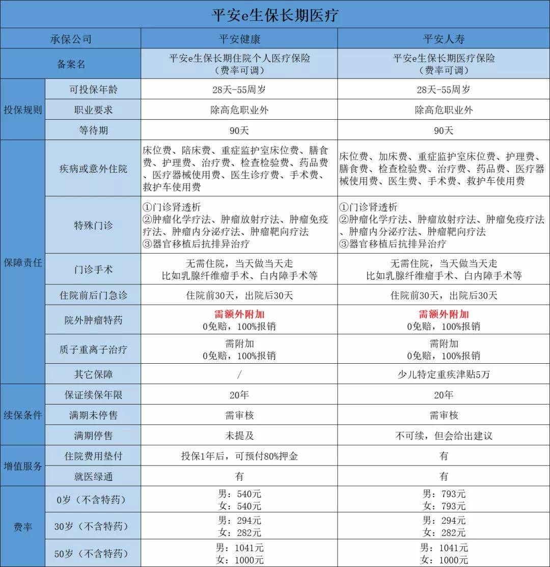 重庆京东盛际小额贷款提前结清还款限额失败客服咨询电话 重庆京东盛际小额贷款提前结清还款限额失败客服咨询电话