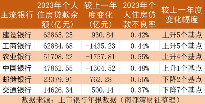 四川佳物小额贷人工结清提前还款客服电话 四川佳物小额贷人工结清提前还款客服电话